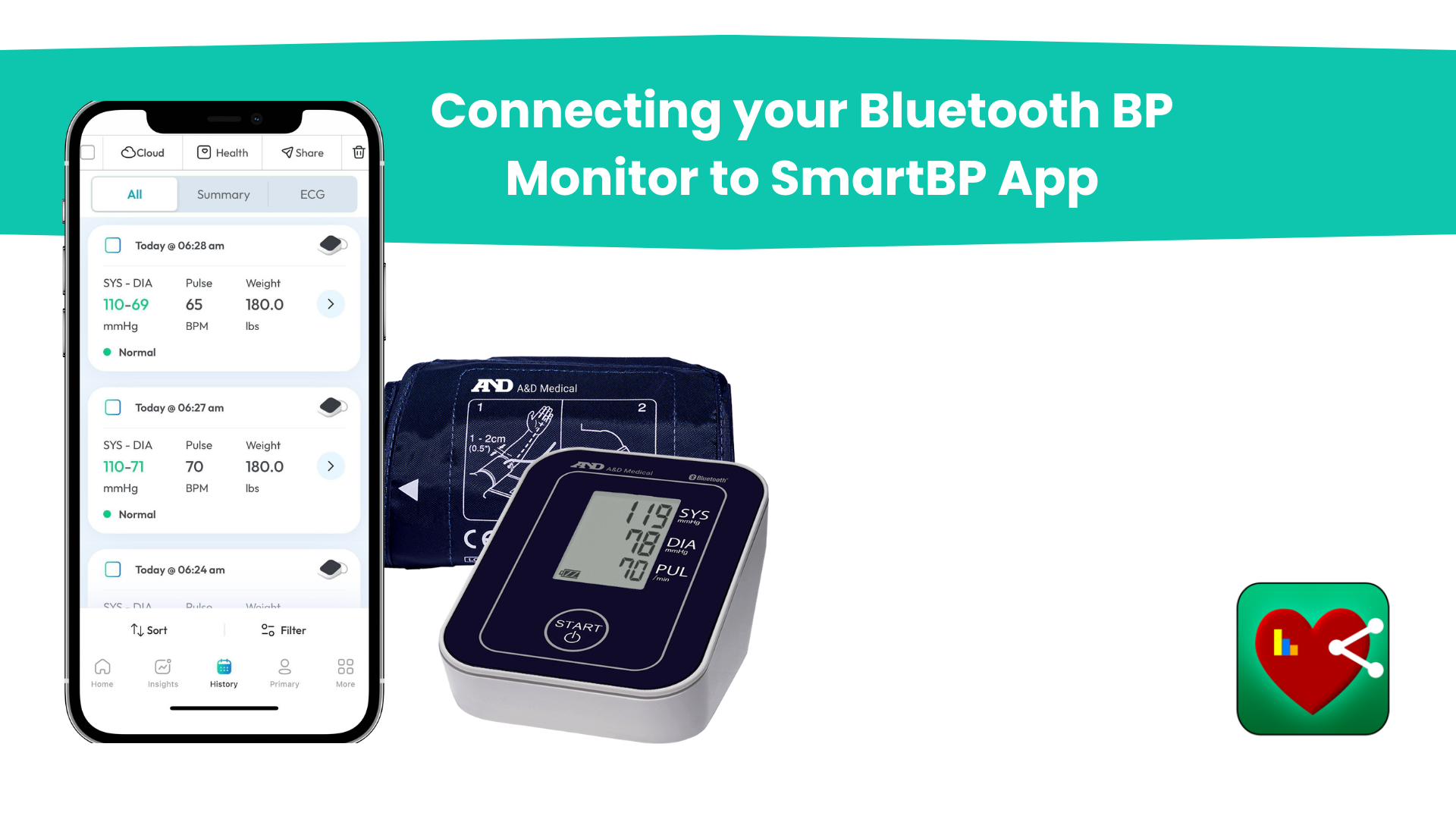 Harness the Power of A&D Medical's Wireless Blood Pressure Monitor UA